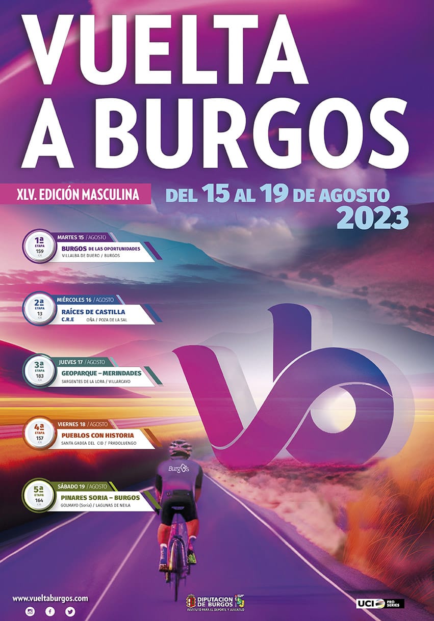 Gala Presentación Vuelta Burgos 2023